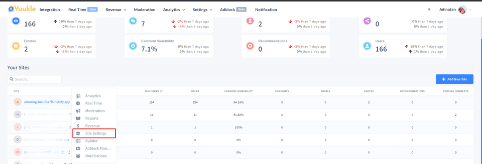 dashboard admin email