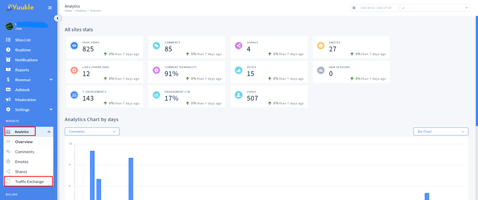tx analytics 2