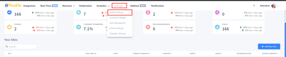 dashboard admin email 1