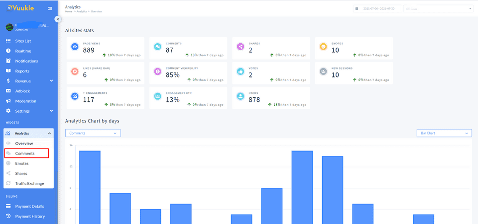 analytics 2