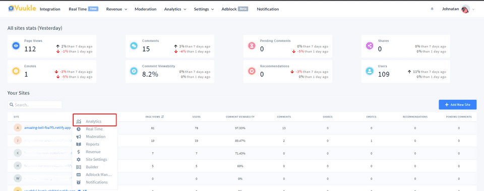 dashboard analytics