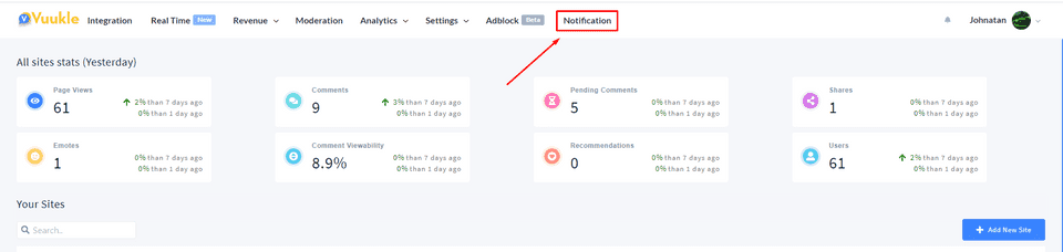 notifications dashboard