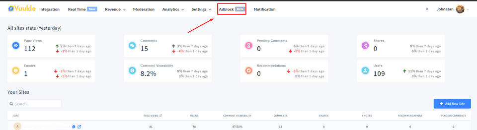 dashboard adblock