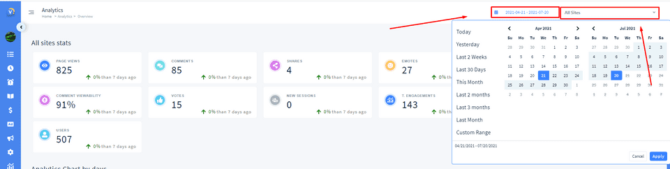 tx analytics 3