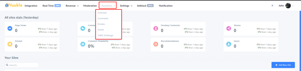 analytics export 2