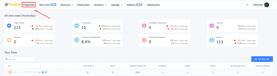 dashboard integration