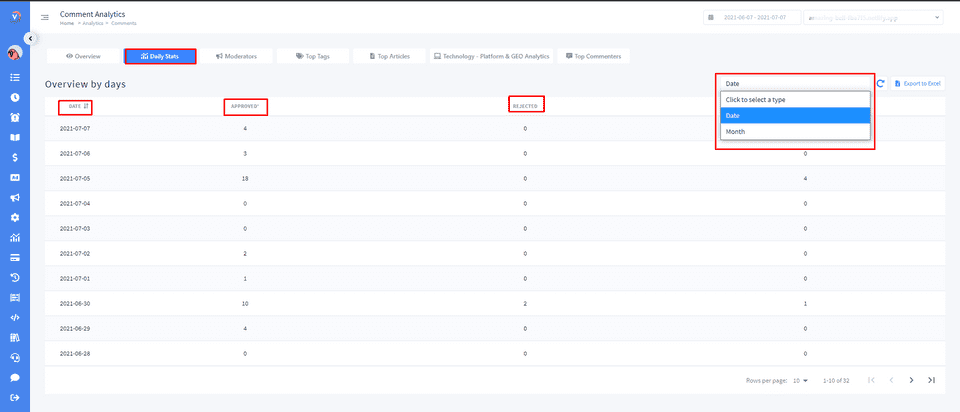 dashboard analytics page 8