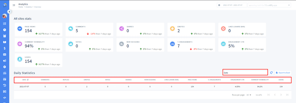 dashboard analytics page 5