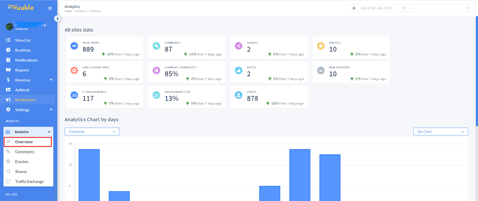 analytics 1