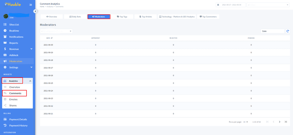 dashboard analytics 8