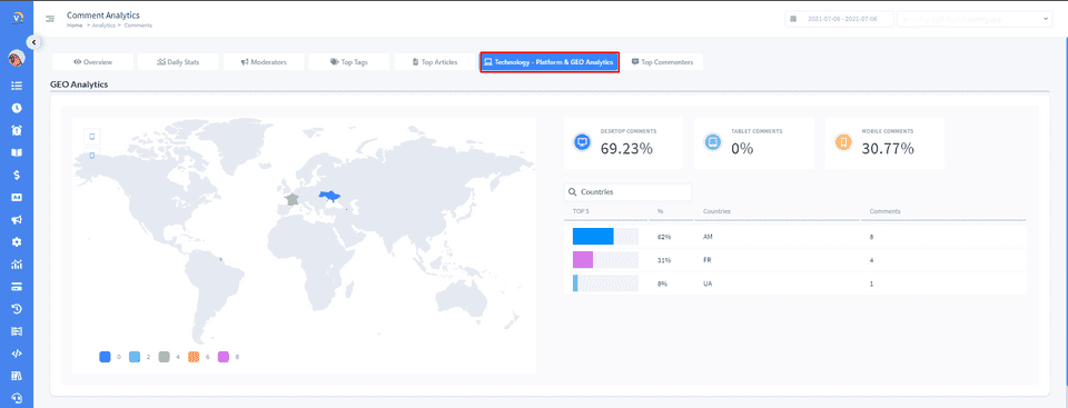 dashboard analytics 5