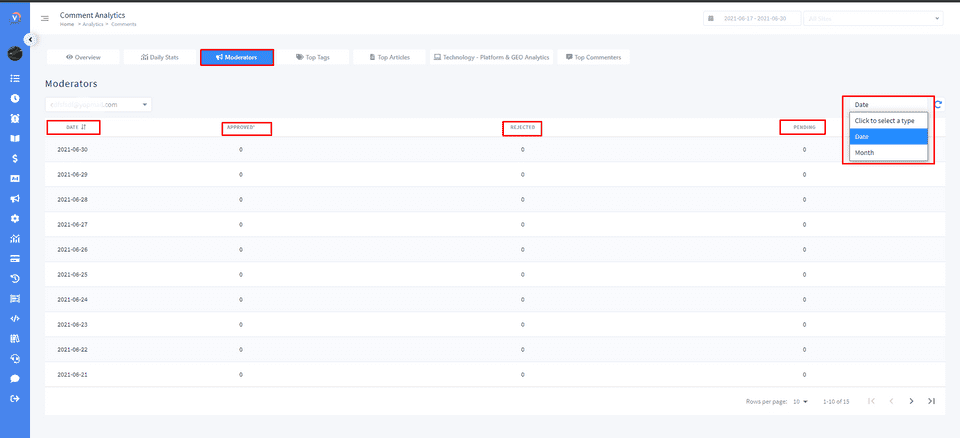dashboard analytics 9